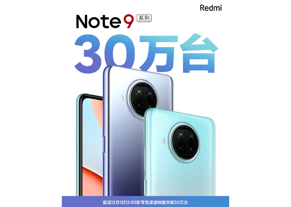 Новата серия Redmi Note 9 продава повече от 300.000 XNUMX бройки за броени часове