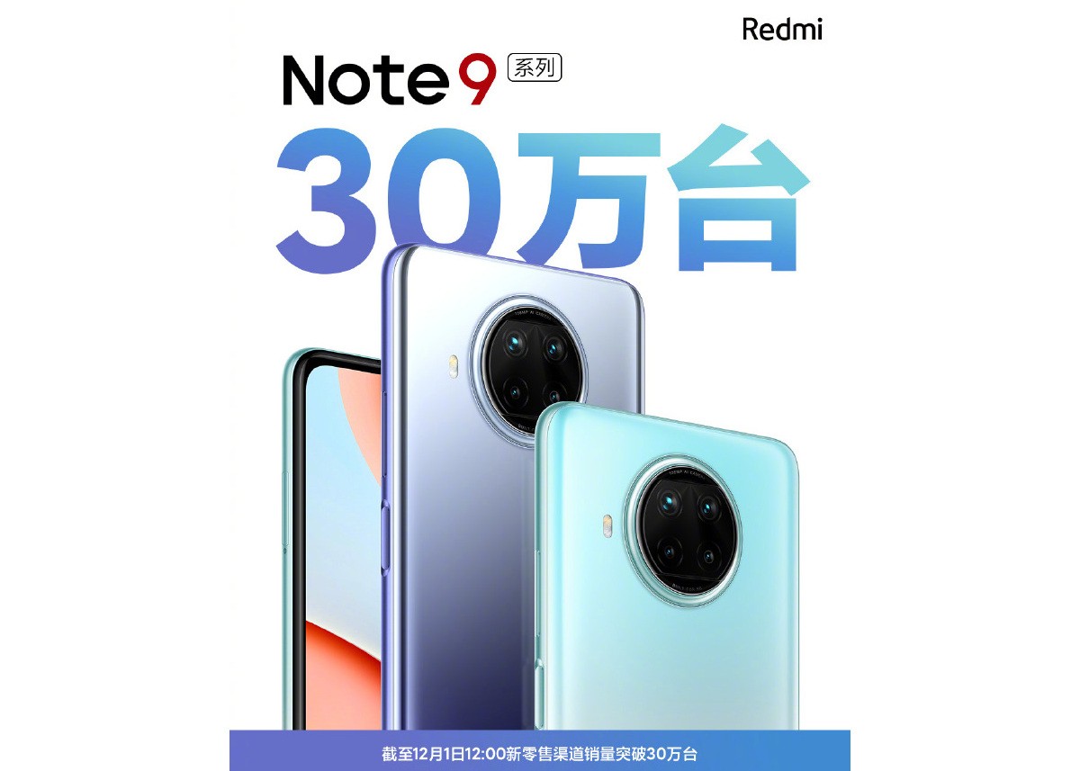 Nové řady Redmi Note 9 se během několika hodin prodá více než 300.000 XNUMX kusů