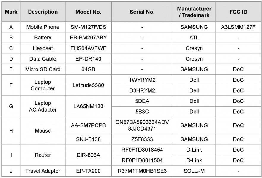 m12 battery