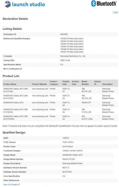 Galaxy M12 gets Bluetooth certified