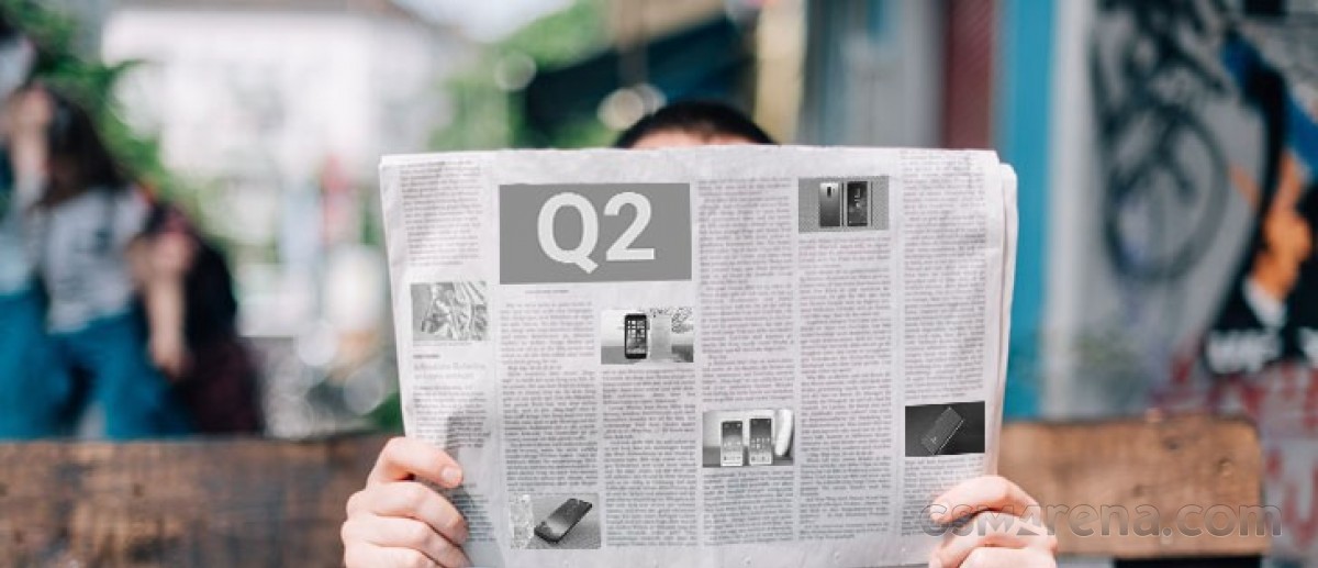 Top stories of 2020: Q2