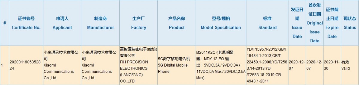 Xiaomi Mi 11 to come with 55W fast charging