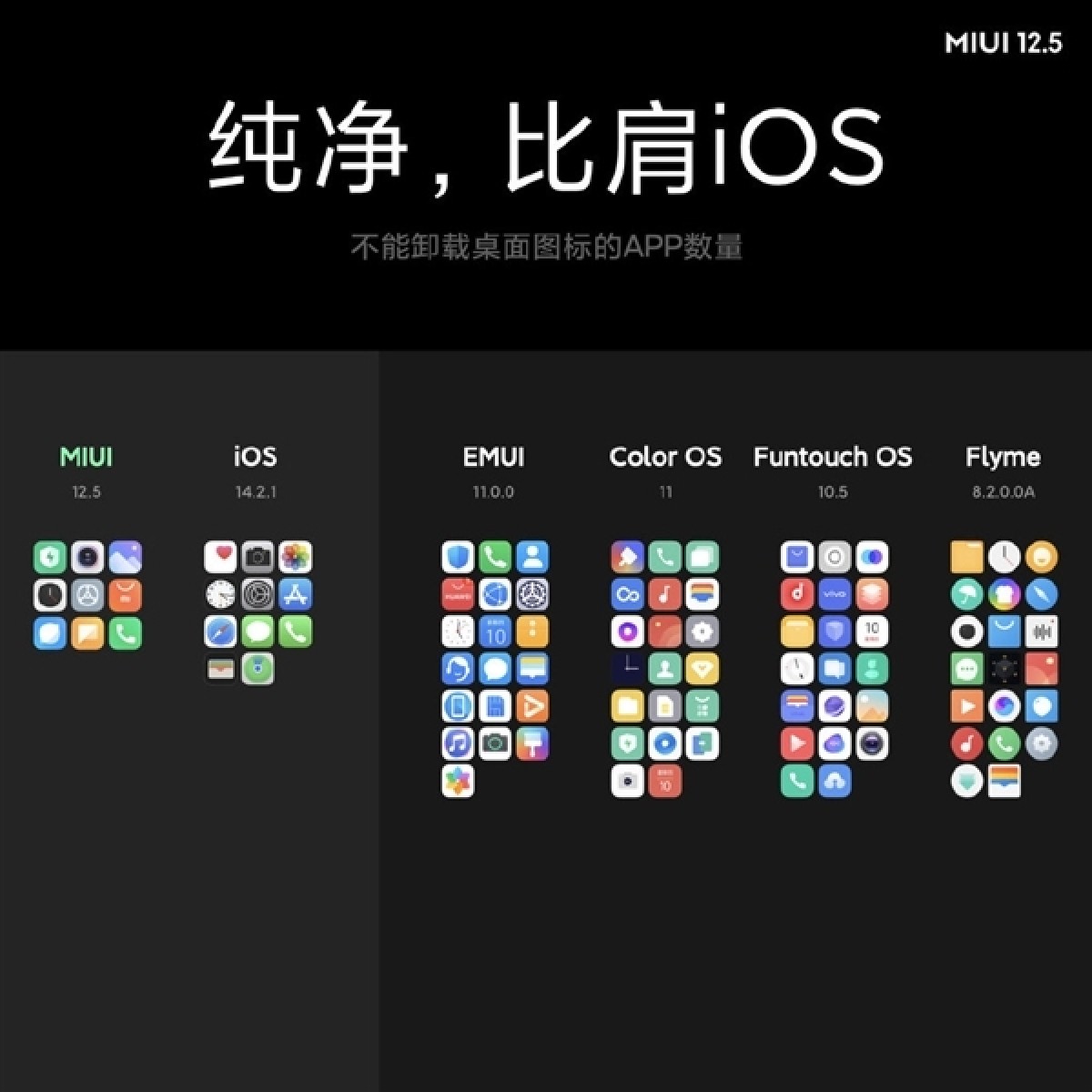 miui 12.5 15