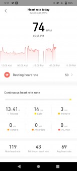 Heart rate monitoring on Amazfit Stratos 3