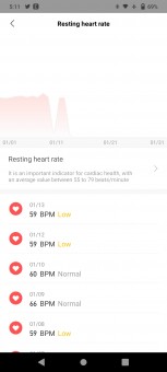 Heart rate monitoring on Amazfit Stratos 3