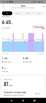 Sleep data