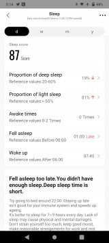 Sleep data