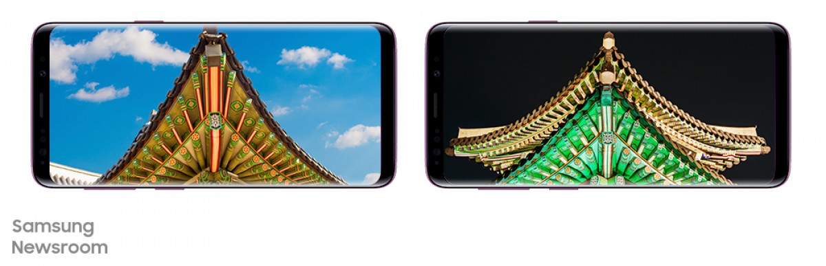 Samsung recaps the history of Galaxy S cameras and how they improved over the years