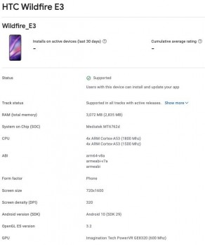 HTC Wildfire E listing and design