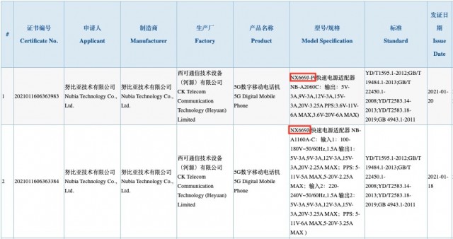 NX669J-P and NX669J listings on 3C