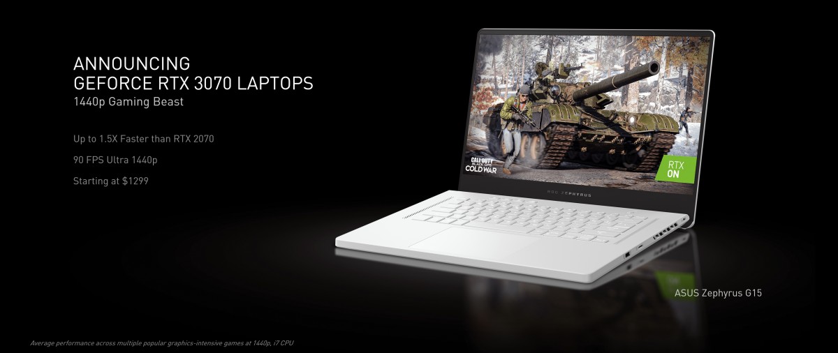 Rtx 3060 laptop