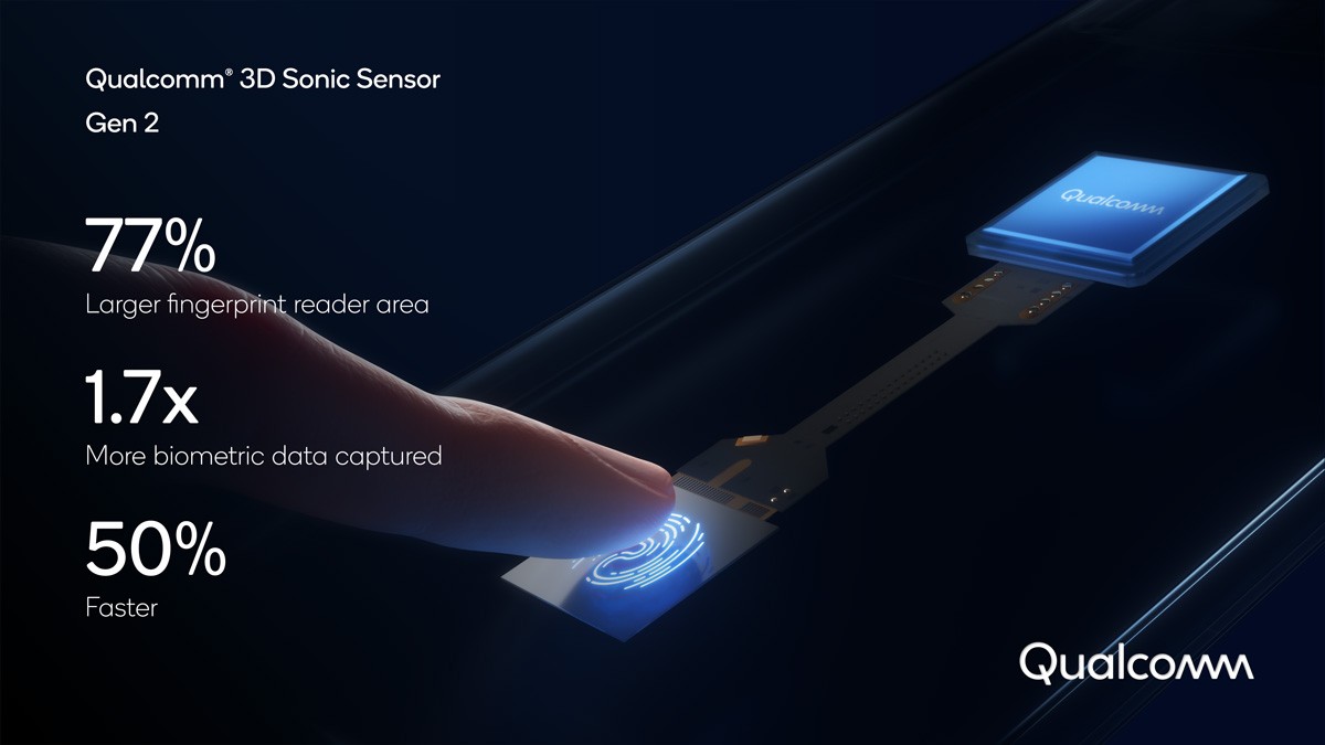 Qualcomm announces 3D Sonic Sensor Generation 2, compatible with foldables