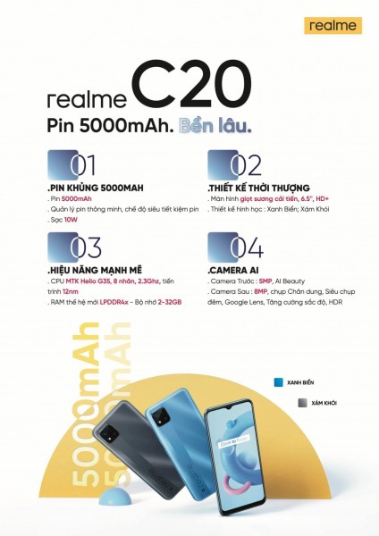 features of realme c20