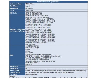 More FCC listing details