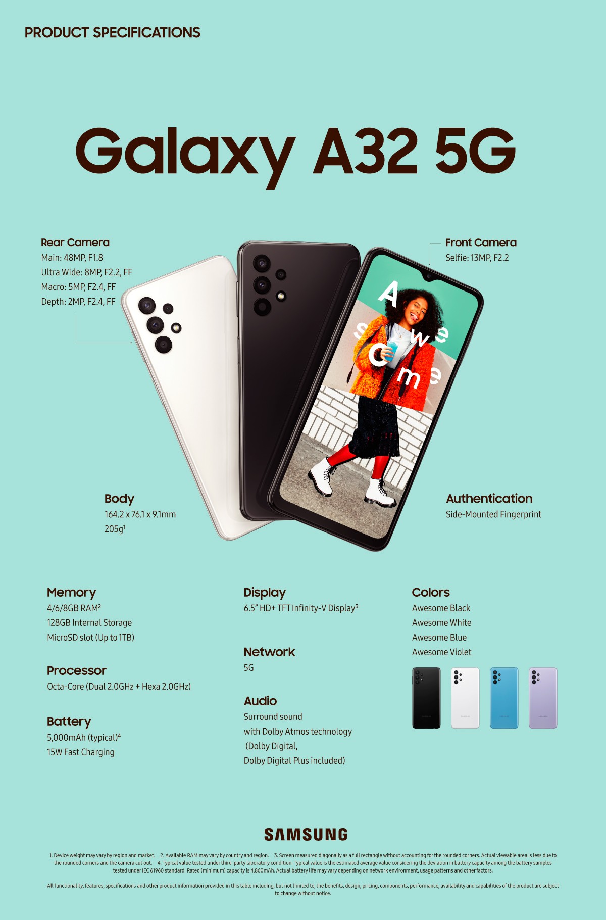 Samsung Galaxy A32 5G unveiled: the company's cheapest 5G phone