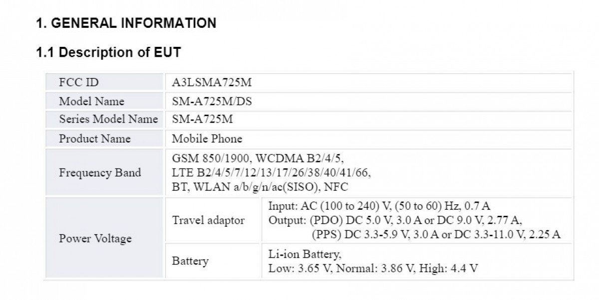 Samsung Galaxy A72 4G FCC certification reveals 25W fast charging