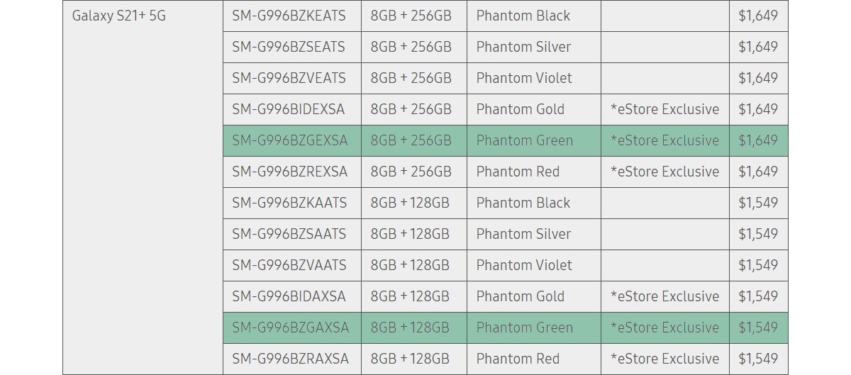 Samsung Australia accidentally reveals that the Galaxy S21+ is getting a Phantom Green color