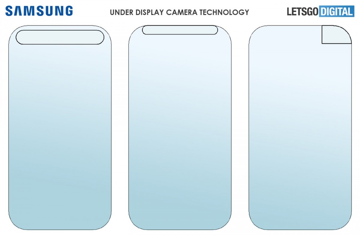 Samsung patent reveals how the company plans to make under-display cameras