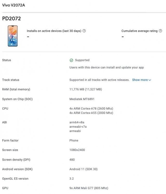 vivo V2072A at Google Play Console