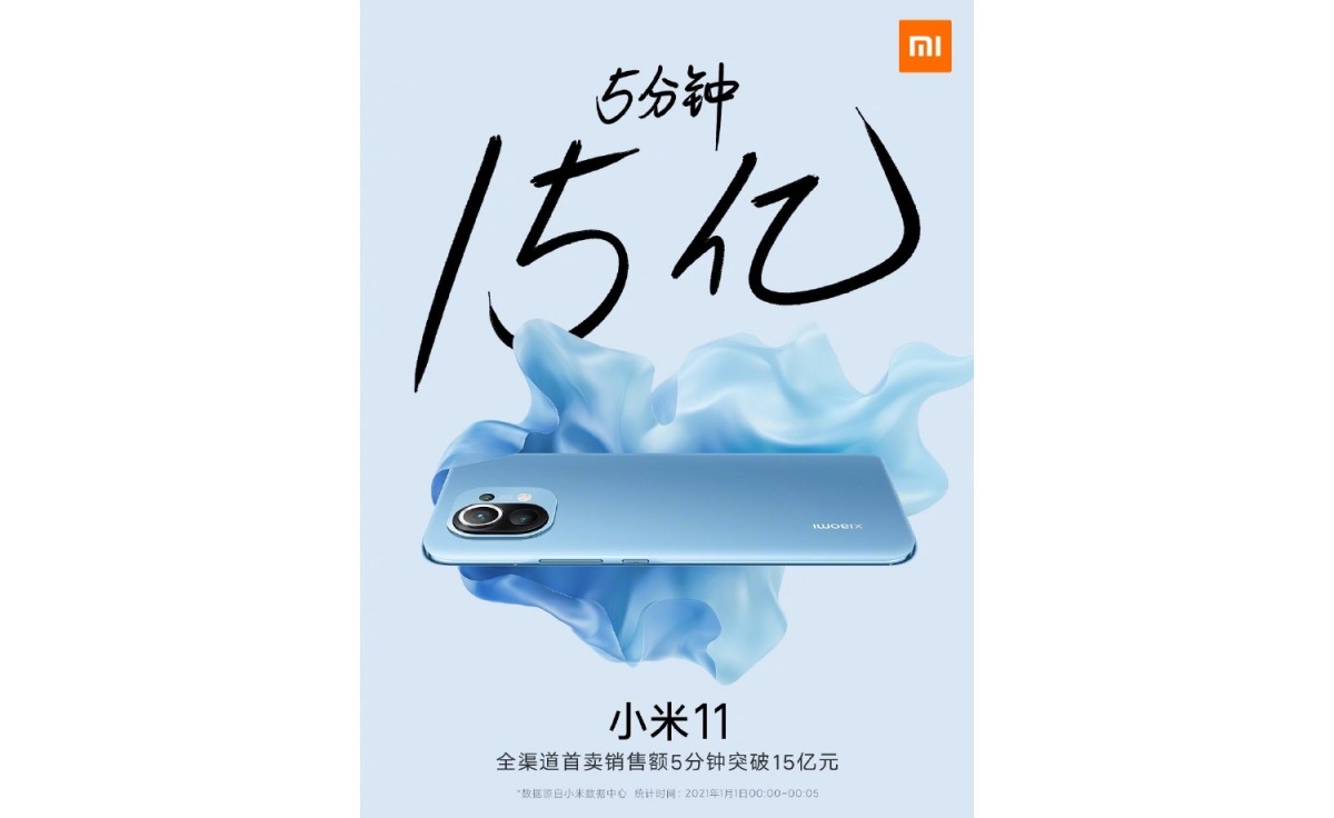 Xiaomi sells 350,000 Mi 11 units in 5 minutes