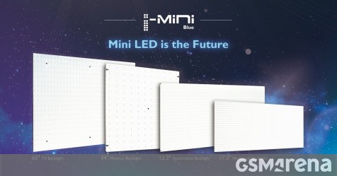 What is Mini-LED and how it compares against OLED? - PhoneArena