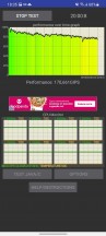 Teste de aceleração da CPU no Exynos 2100 Galaxy S21 Ultra - Exynos vs. Snapdragon S21 Ultra - análise de desempenho sustentado