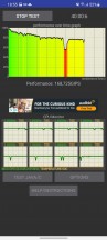 Teste de aceleração da CPU no Exynos 2100 Galaxy S21 Ultra - Exynos vs. Snapdragon S21 Ultra - análise de desempenho sustentado