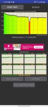 Teste de aceleração da CPU no Exynos 2100 Galaxy S21 Ultra - Exynos vs. Snapdragon S21 Ultra - análise de desempenho sustentado