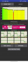 CPU Throttling test on the Exynos 2100 Galaxy S21 Ultra - Exynos vs. Snapdragon S21 Ultra - sustained performance review