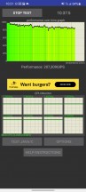 Teste de aceleração da CPU no Snapdragon 888 Galaxy S21 Ultra - Exynos vs. Snapdragon S21 Ultra - análise de desempenho sustentada