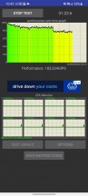 CPU Throttling test on the Snapdragon 888 Galaxy S21 Ultra - Exynos vs. Snapdragon S21 Ultra - sustained performance review