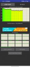 Teste de aceleração da CPU no Snapdragon 888 Galaxy S21 Ultra - Exynos vs. Snapdragon S21 Ultra - análise de desempenho sustentada