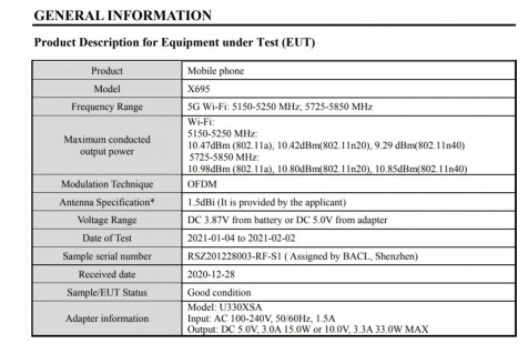 Detalhes de listagem do Infinix Note 10 Pro FCC