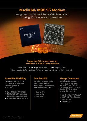 The M80 is MediaTek's first mmWave modem