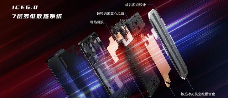nubia Red Magic 6 cooling detailed, RedMagic Watch coming on March 4 - Vimarsana News