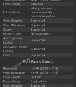 Le specifiche di OnePlus 9 sono mostrate negli screenshot di AIDA64