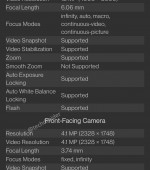 OnePlus 9 specs shown in AIDA64 screenshots