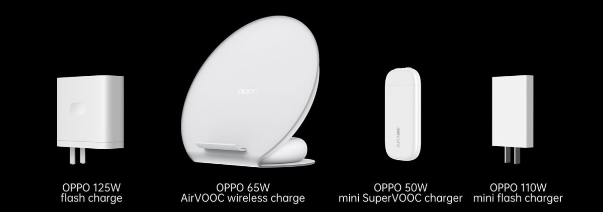 Oppo will license its VOOC charging technology to third-party makers