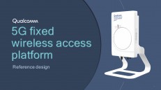 Fixed wireless access modem (reference design)