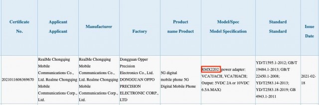 Realme RMX2202 listing on 3C database