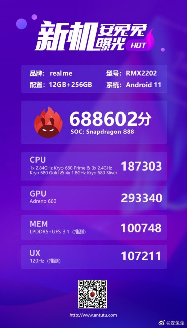 Realme GT 5G AnTuTu results shared by AnTuTu