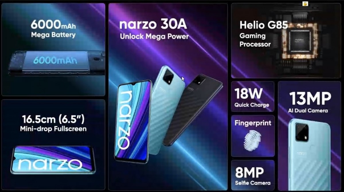 Realme unveils Narzo 30 Pro, its first 5G phone and first with a 120 Hz screen, plus the Narzo 30A