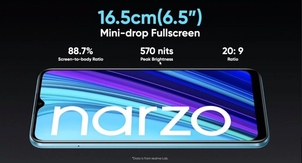 Realme unveils Narzo 30 Pro, its first 5G phone and first with a 120 Hz screen, plus the Narzo 30A