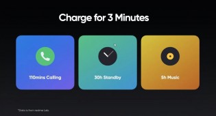 The 5,000 mAh battery needs 65 minutes for a full charge, around 25 minutes for a 50% charge