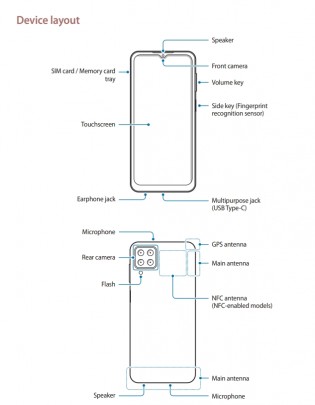 Samsung Galaxy A12 support page