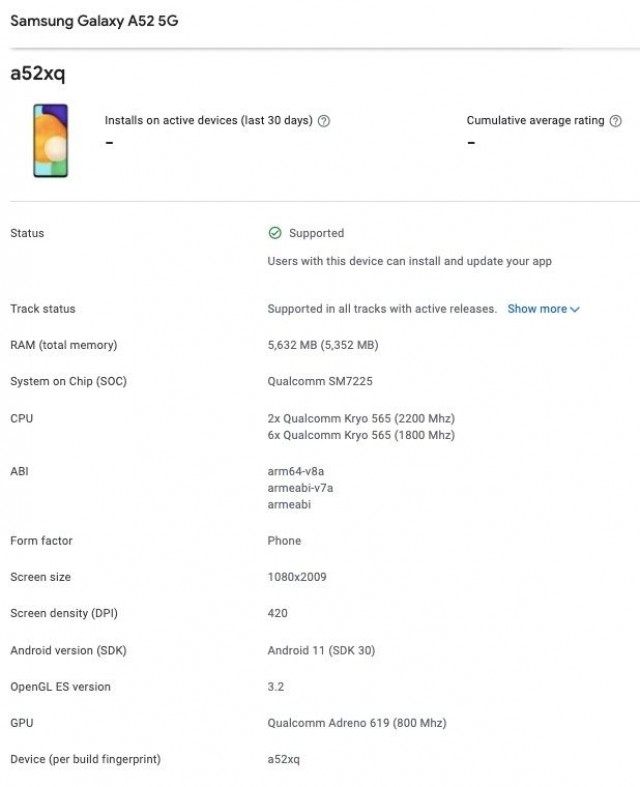 Samsung Galaxy A52 5G on Google Play Console