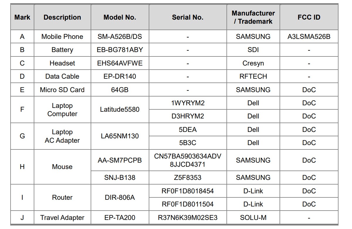 samsung galaxy a52 battery