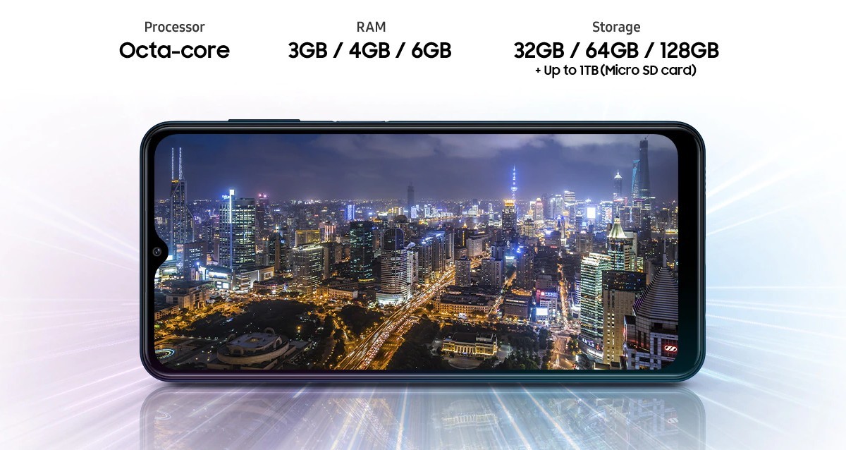 Samsung unveils Galaxy M12 with 6,000 mAh battery, 48 MP main camera