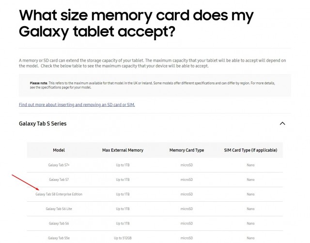 Does the Samsung Galaxy Tab S8 Have a SIM Slot?