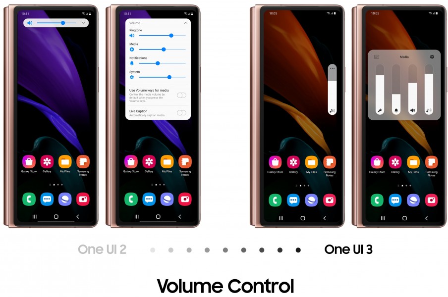 Samsung Galaxy Z Fold2 Obtient La Mise À Jour One Ui 3.1